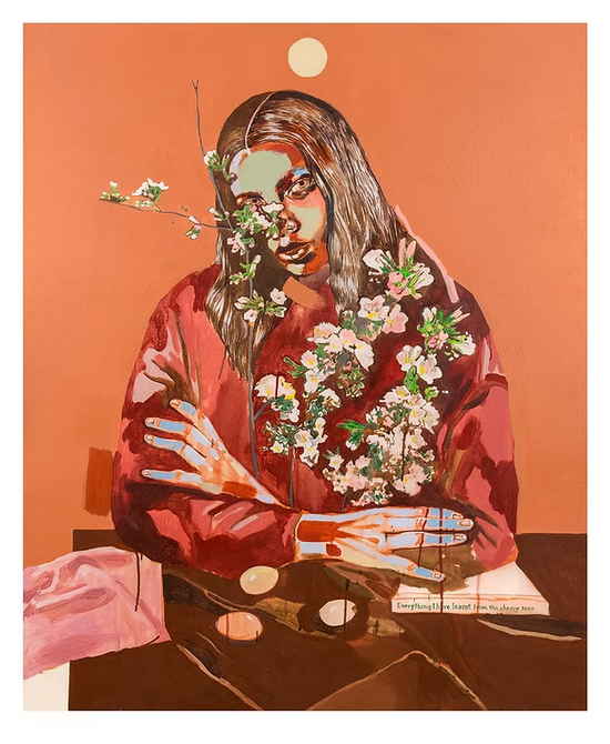 Everything i have learnt from cherry tree